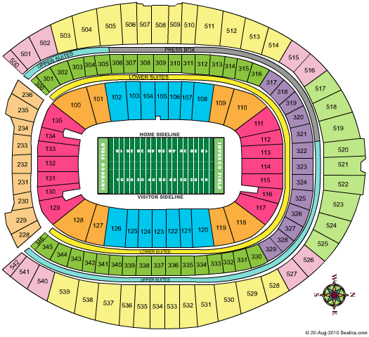 Invesco Field At Mile High